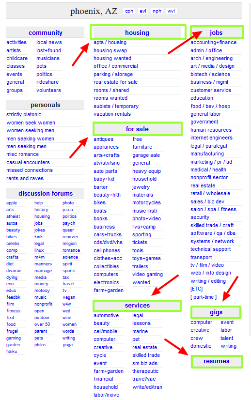 phoenix craigslist